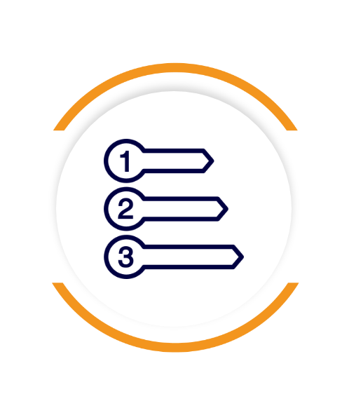 vision des priorités